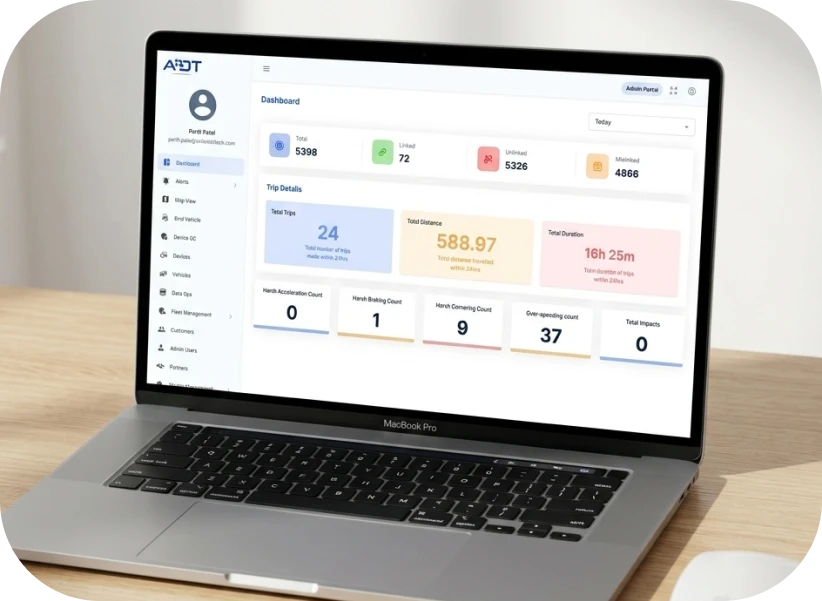 ADT screenshot